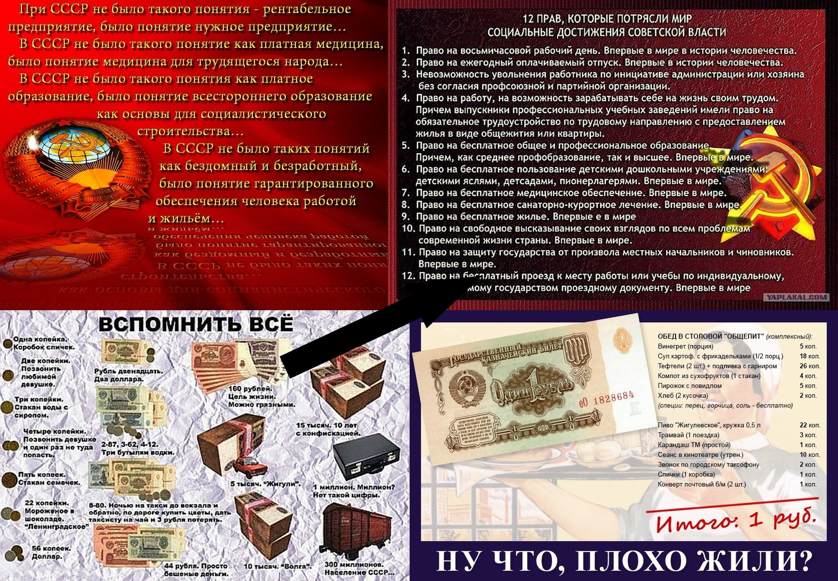 Проверим вашу память о жизни в СССР