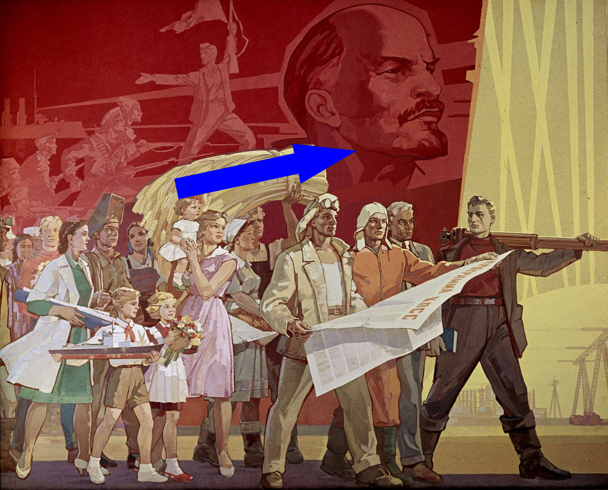 Погружение в прошлое: тест о жизни в СССР