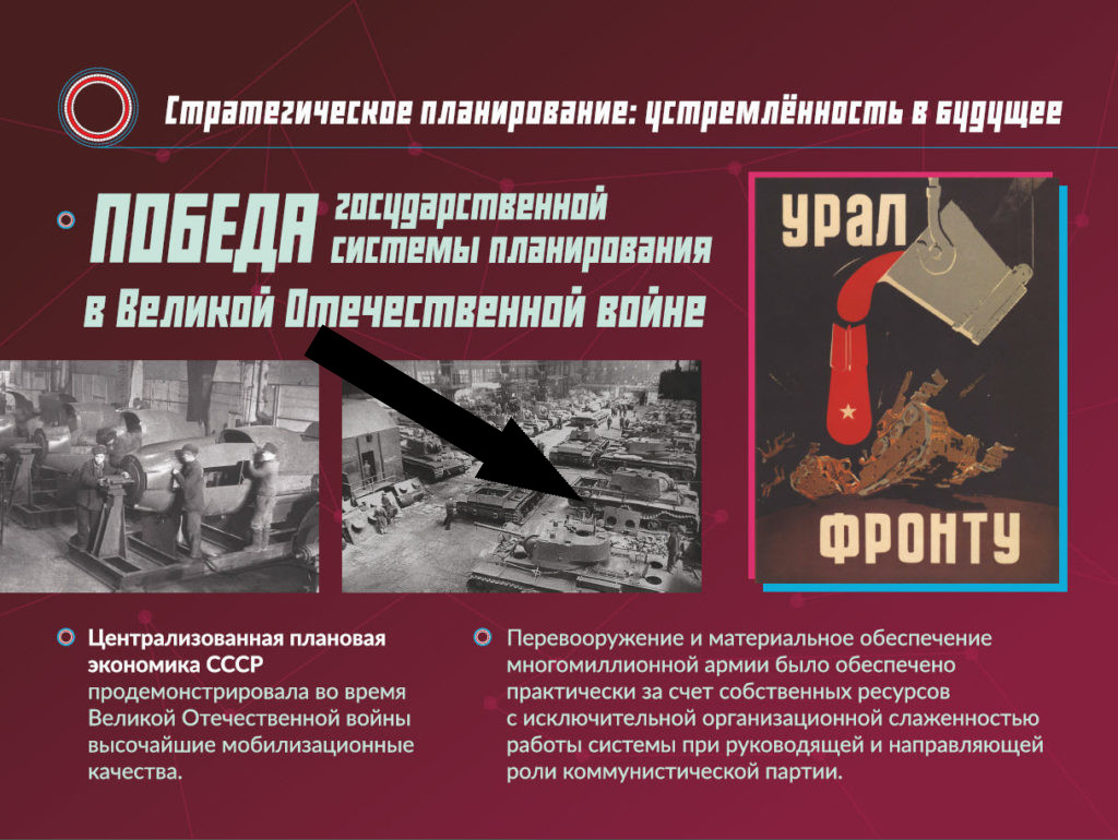Советская экономика: уроки планирования