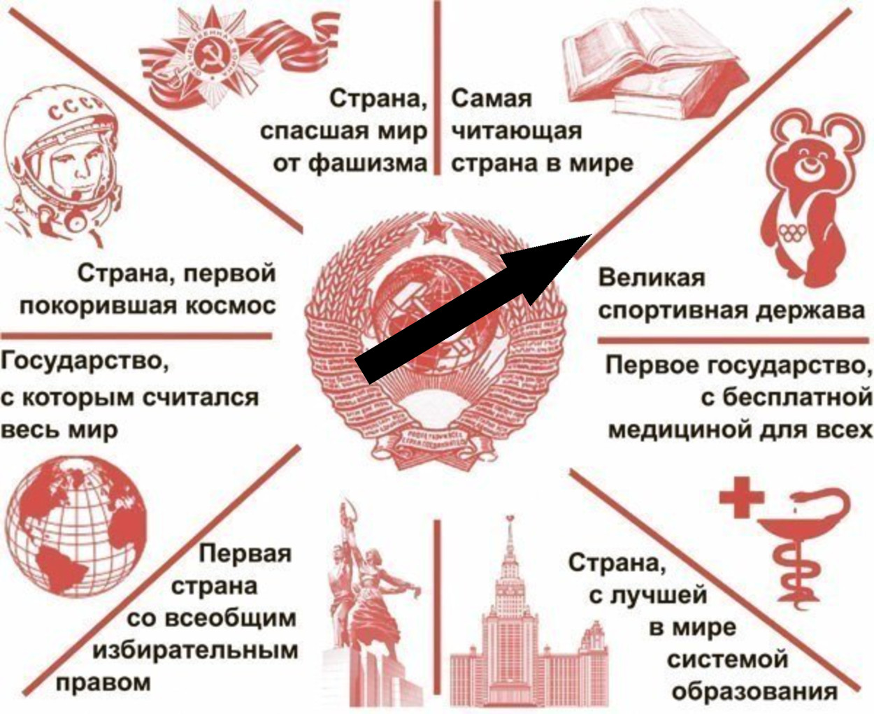 Математика в СССР: наследие, достижения и влияние на мировую науку