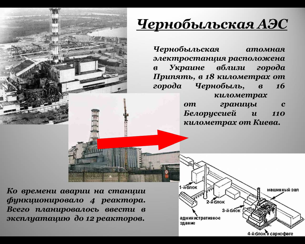 Советская атомная энергия: наследие и достижения
