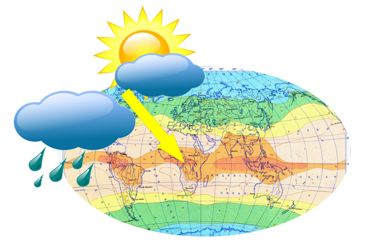 Метеорология в СССР: Научные достижения и прогнозы погоды