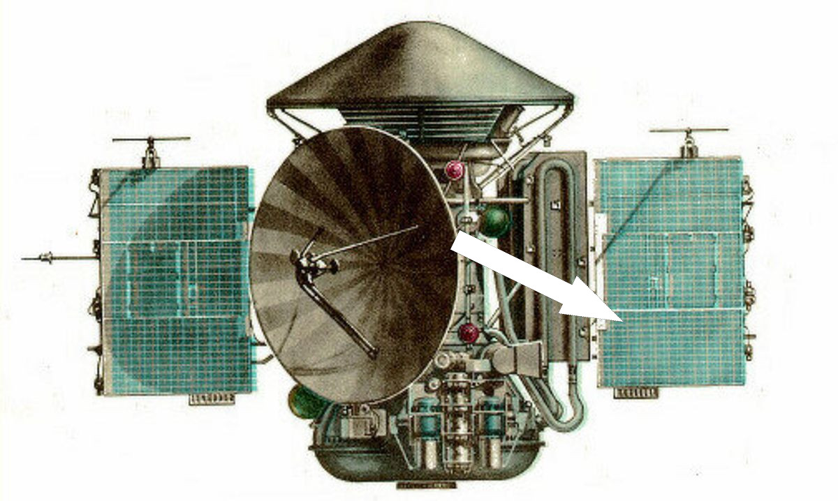 Советский Союз и покорение Марса