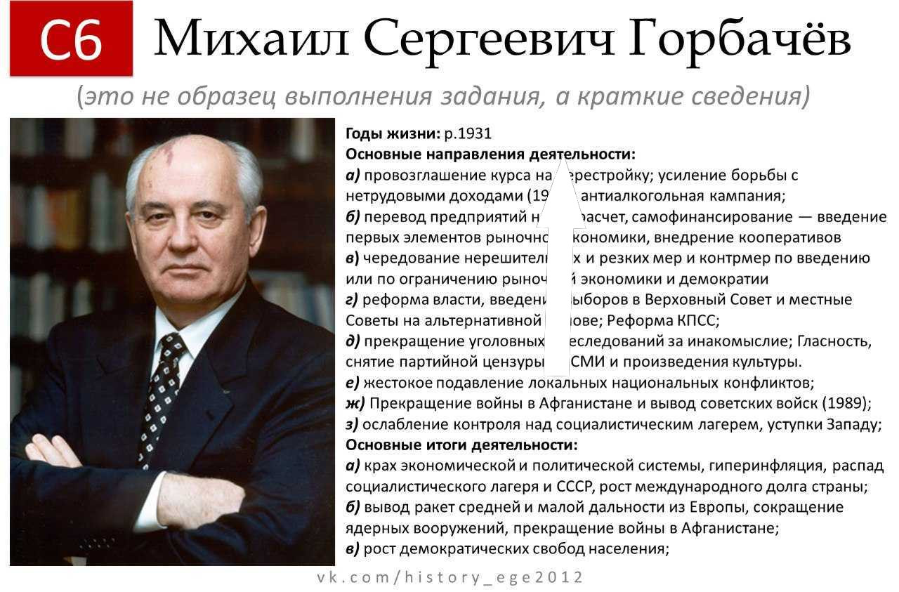 Лишнее слово в истории СССР