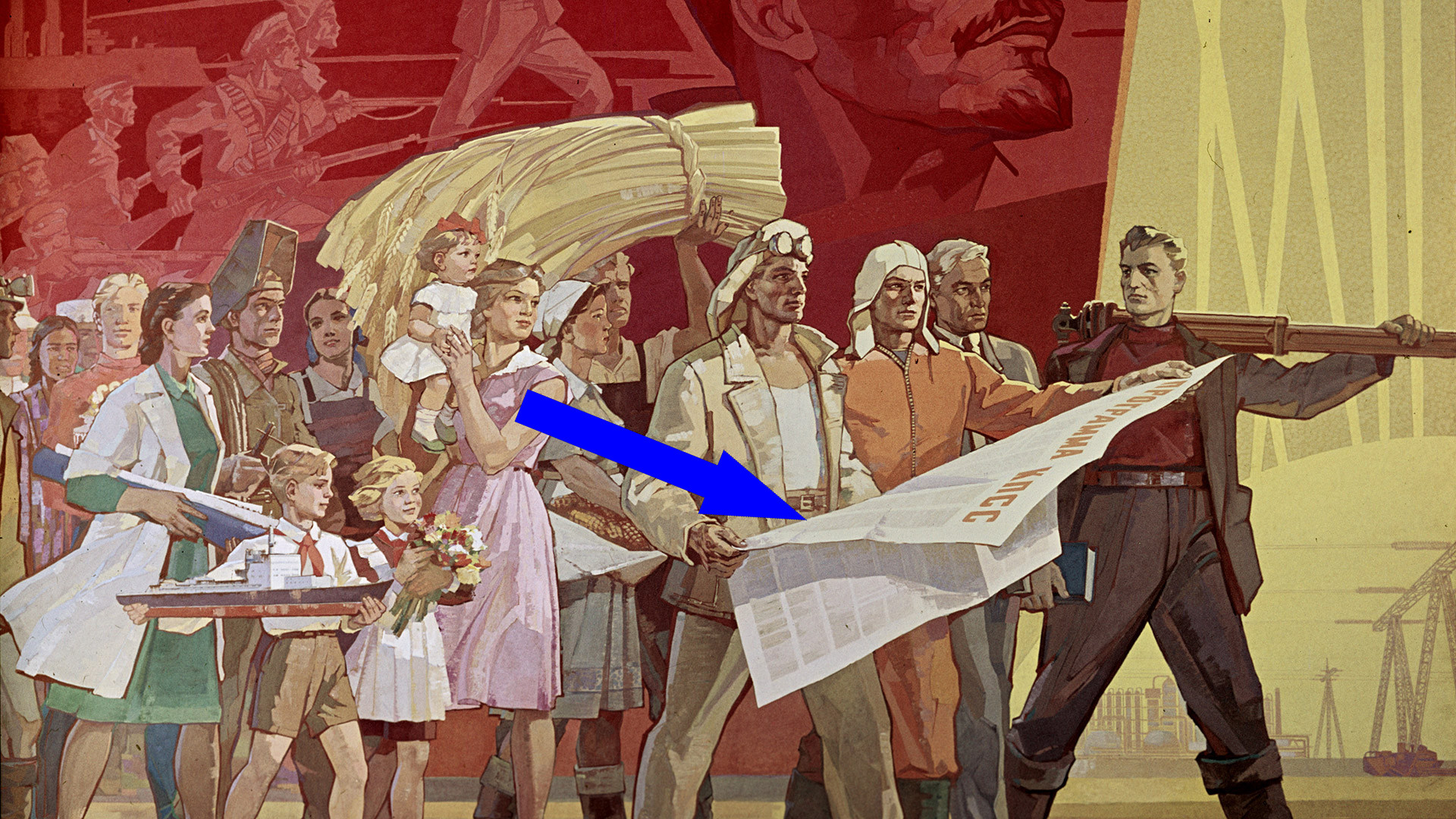 Как хорошо вы помните Советский Союз?