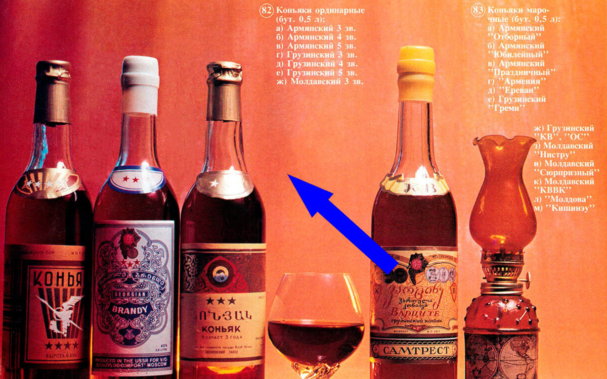 Необычные алкогольные напитки СССР