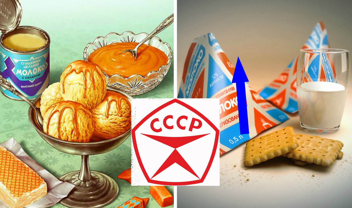 Проверь себя: Ты знаешь цены на продукты из СССР?