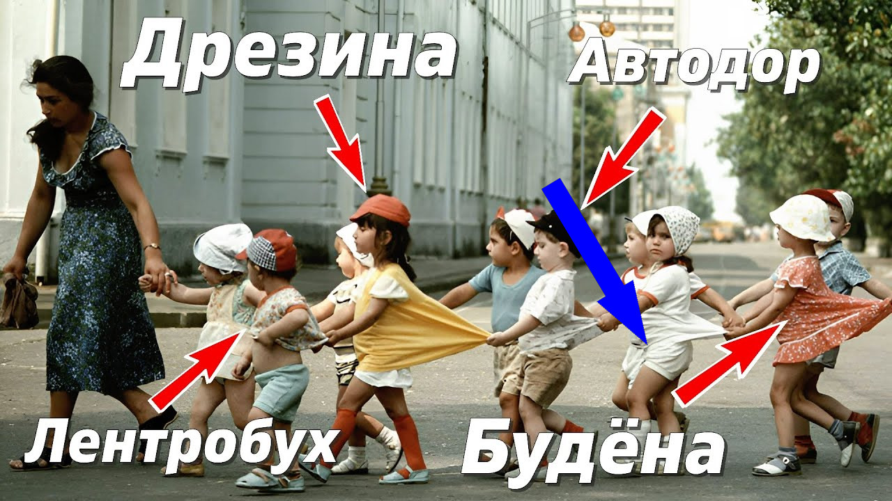 Ностальгия по СССР: культовые вещи, которые мы обожали