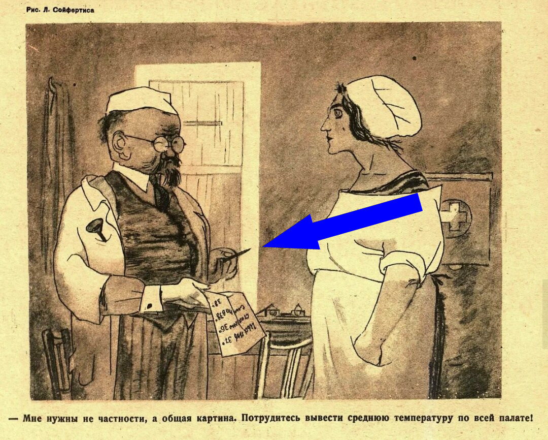 Крокодил и советская реальность