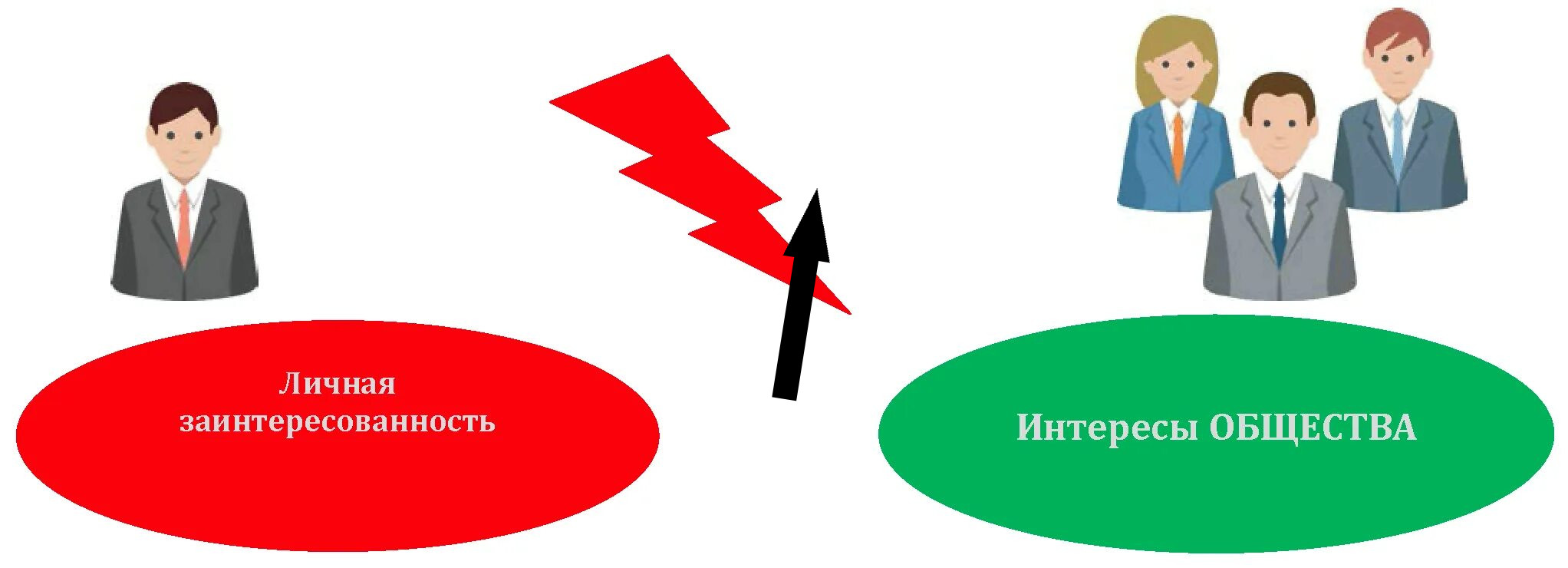 Когда мы важнее нас