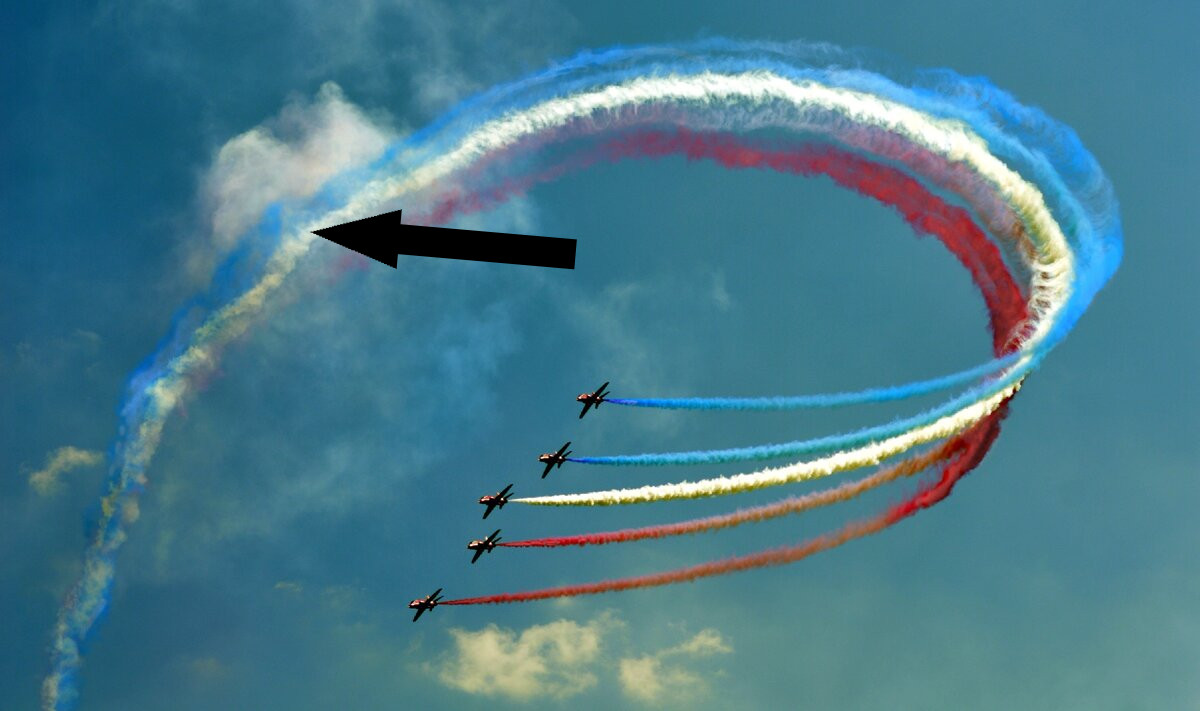 Танец в небе: Авиашоу и парады