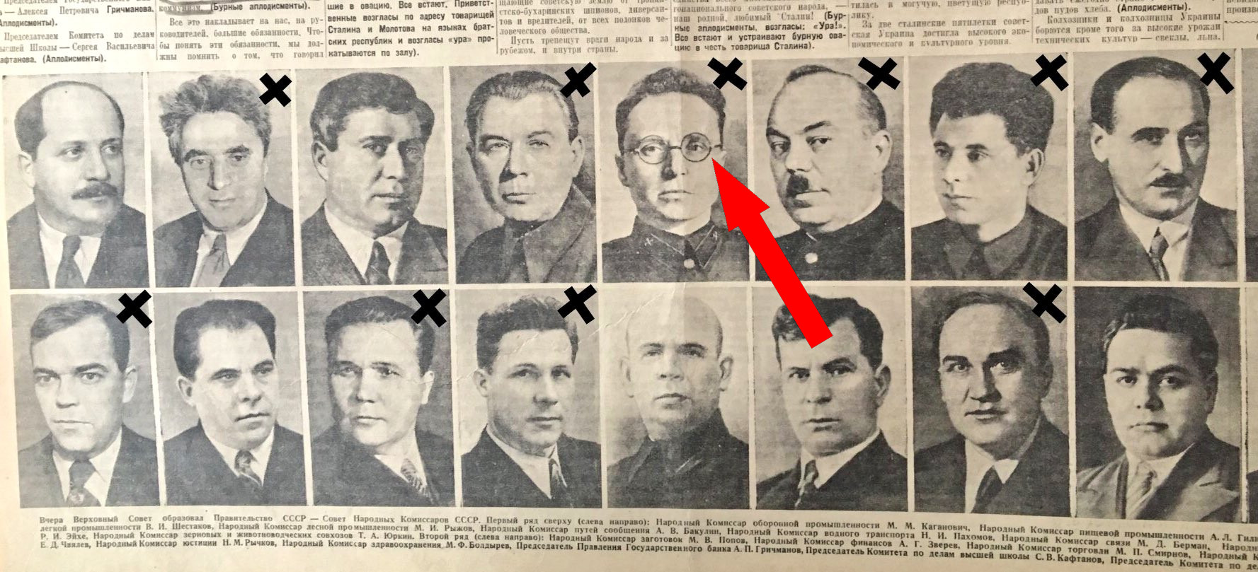 Репрессии 1930-х: цензура мысли и глухие голоса