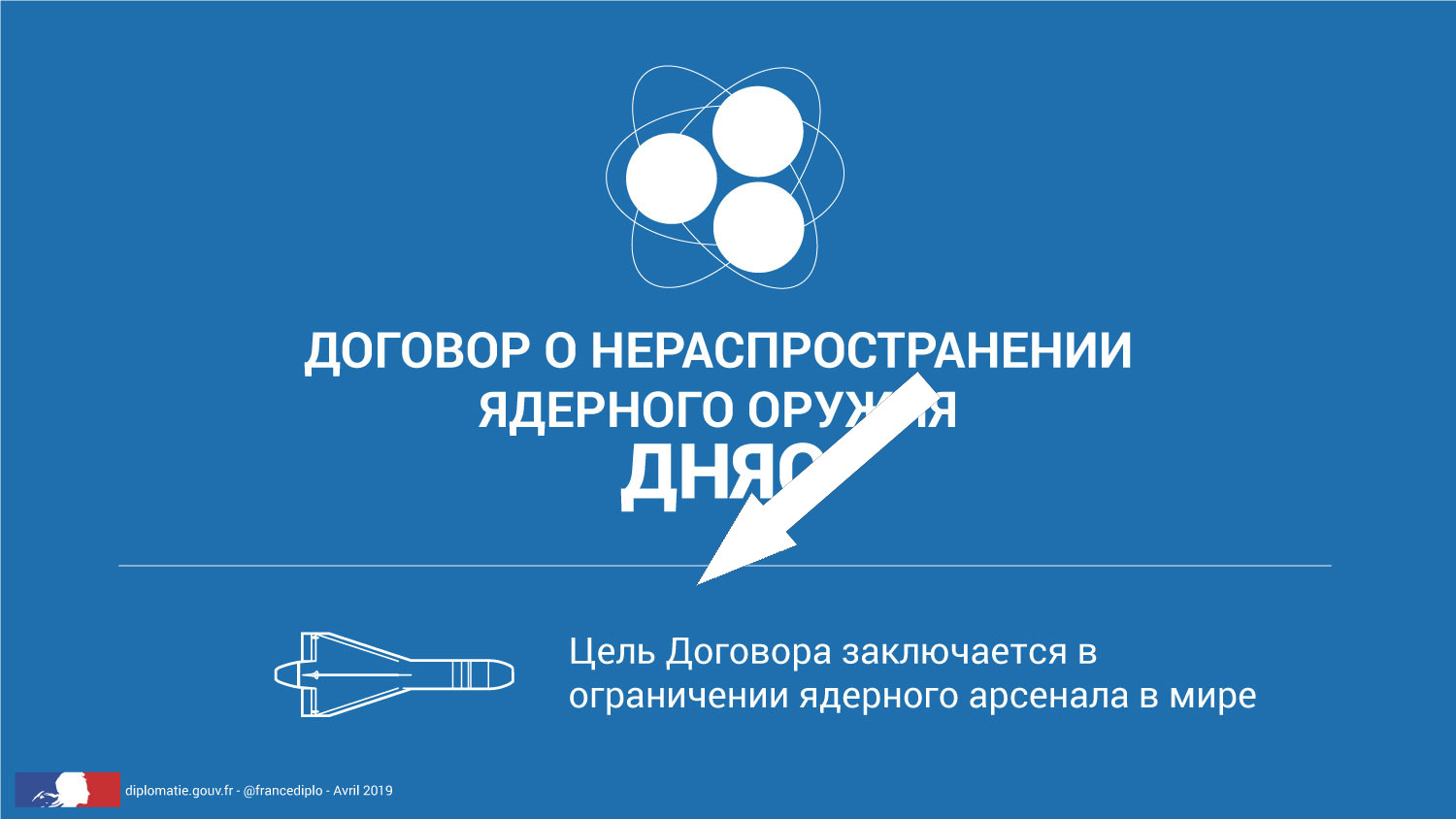 Переговоры о разоружении: искусство создания мира