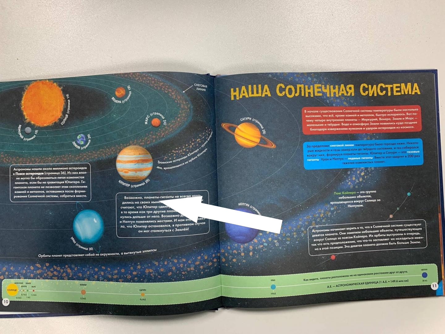 Звёздные книги, открывающие космос