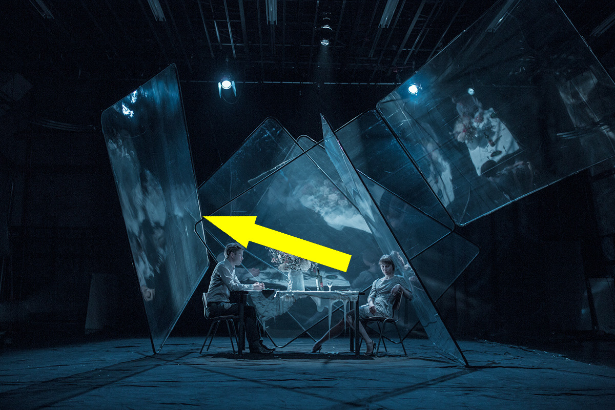 Театр и его новые горизонты