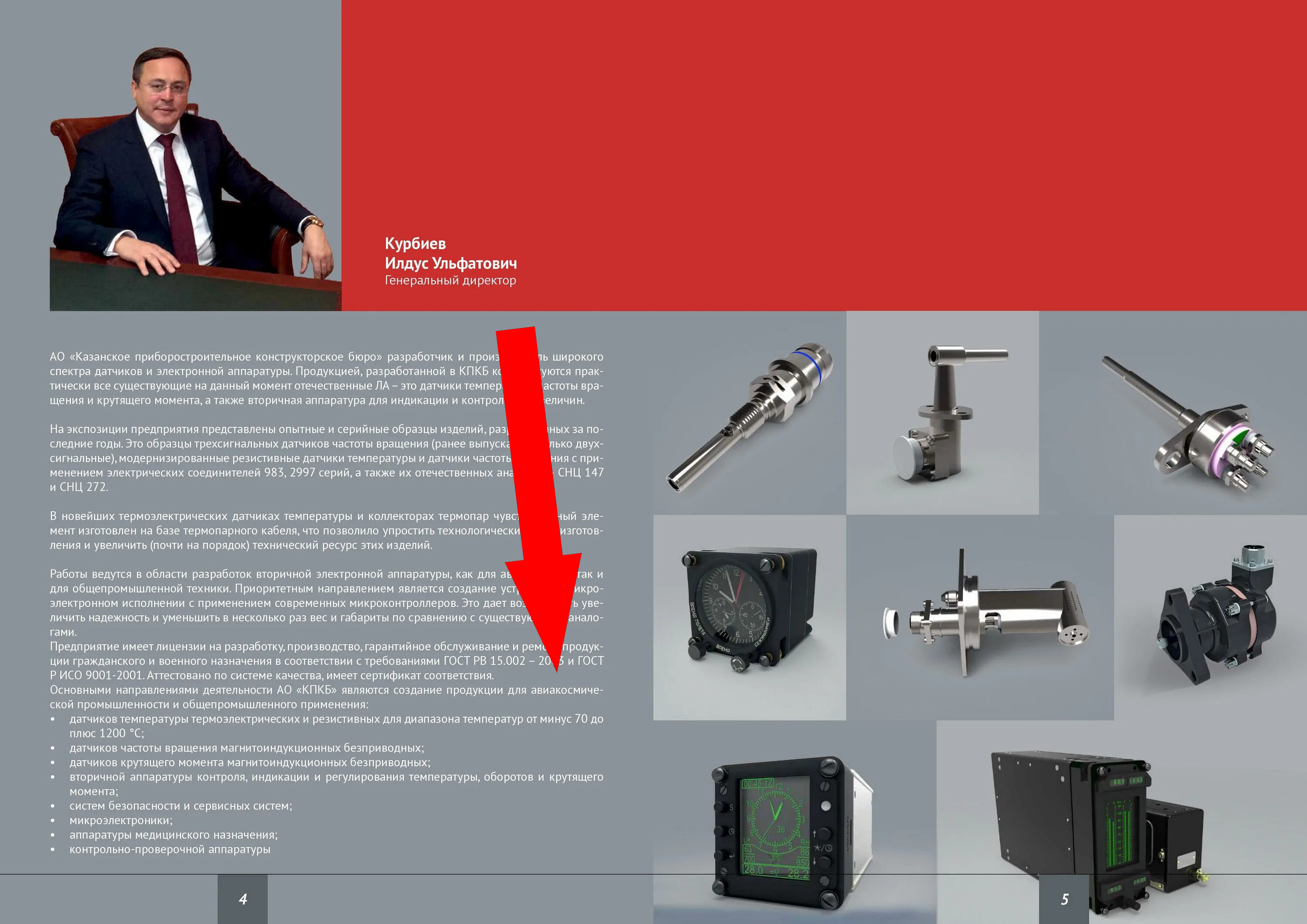 За кулисами конструкторских бюро