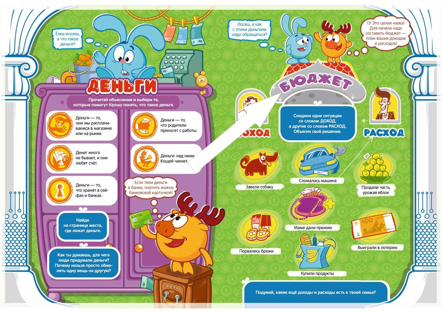 Семейный бюджет: искусство ждать и сберегать