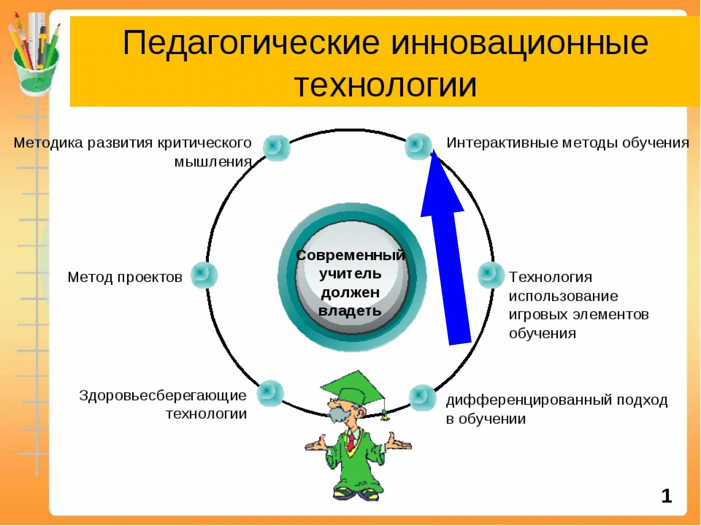 Опорные школы: соблазн лучших учителей в одном месте