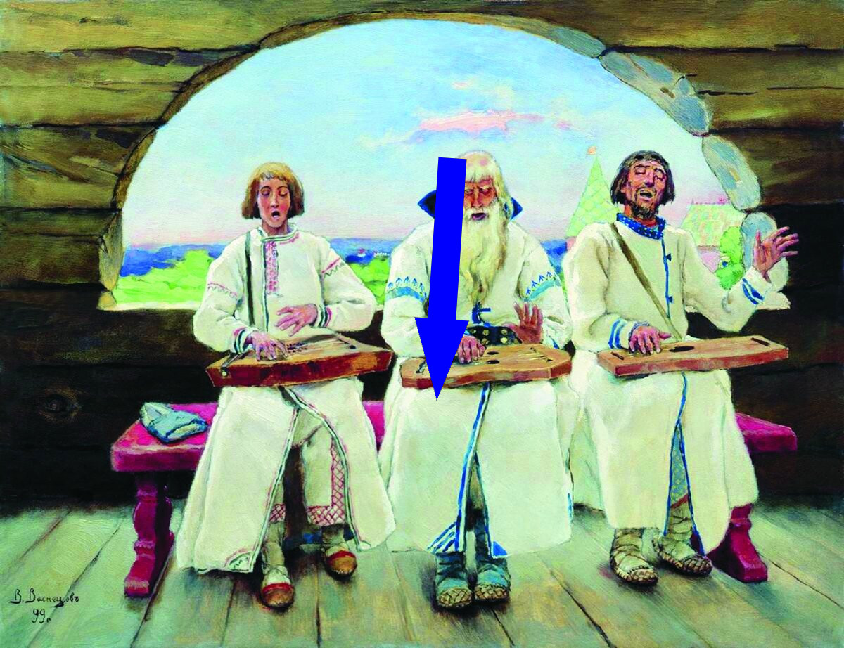 Сказители и акыны: хранители устной традиции