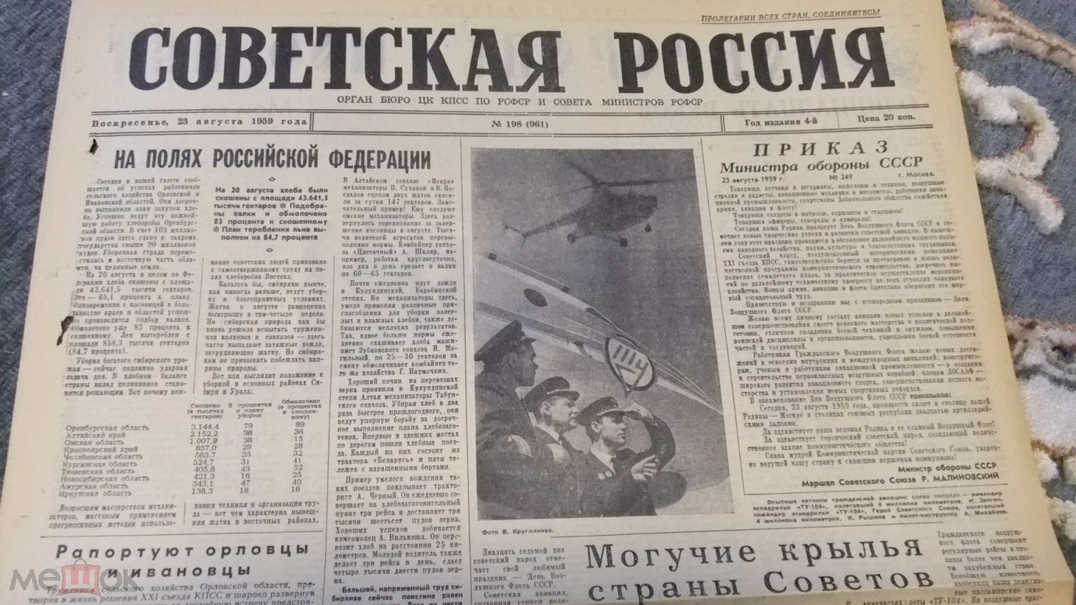 Забытые страницы: как советская периодика формировала общество